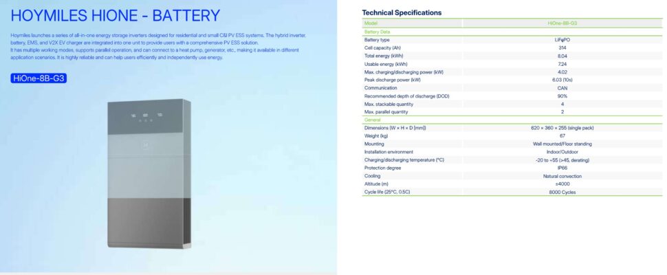 Hoymiles HiOne Akkusystem Hoymiles HiOne Akkusystem