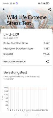 Huawei Pura 80 Ultra 3dmark wildlife stresstest 1 Huawei Pura 80 Ultra 3dmark wildlife stresstest 1
