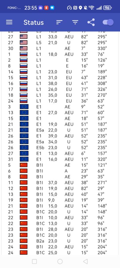 Huawei Pura 80 Ultra GPS Test 2 Huawei Pura 80 Ultra GPS Test 2