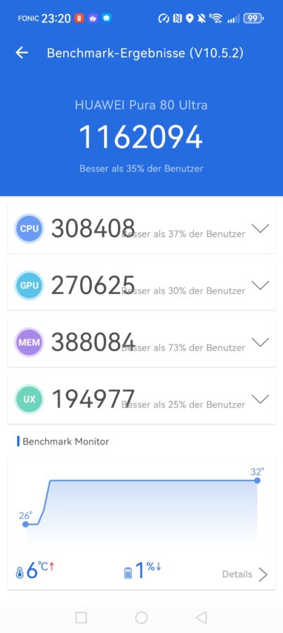 Screenshot 20251106 232020 com.antutu.ABenchMark Screenshot 20251106 232020 com.antutu.ABenchMark