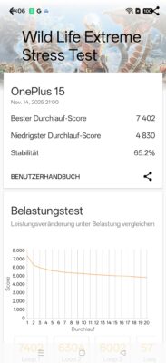OnePlus 15 3DMark Stresstest Wild Life 2