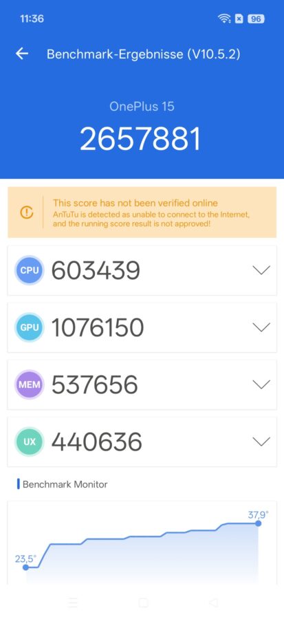 OnePlus 15 Antutu 10