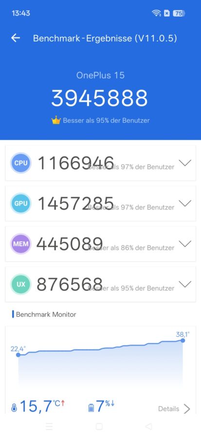 OnePlus 15 Antutu 11