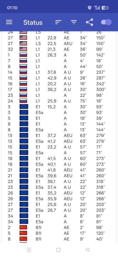 OnePlus 15 GPS Test 2 1