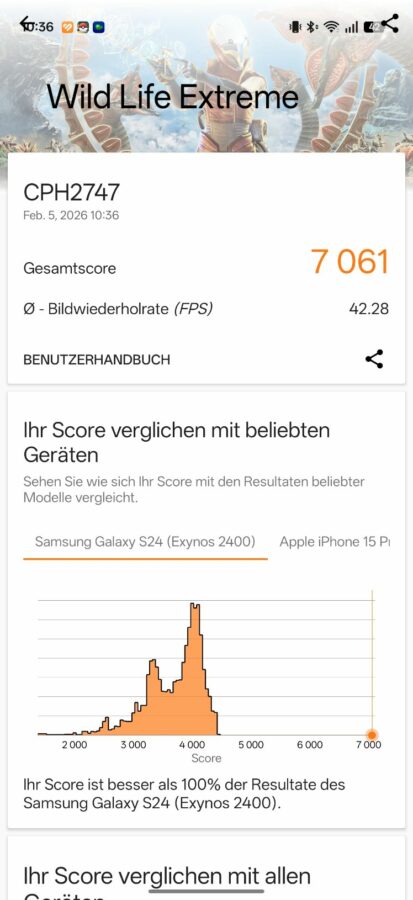 OnePlus 15 Test 1 Benchmarks 2026 2 OnePlus 15 Test 1 Benchmarks 2026 2
