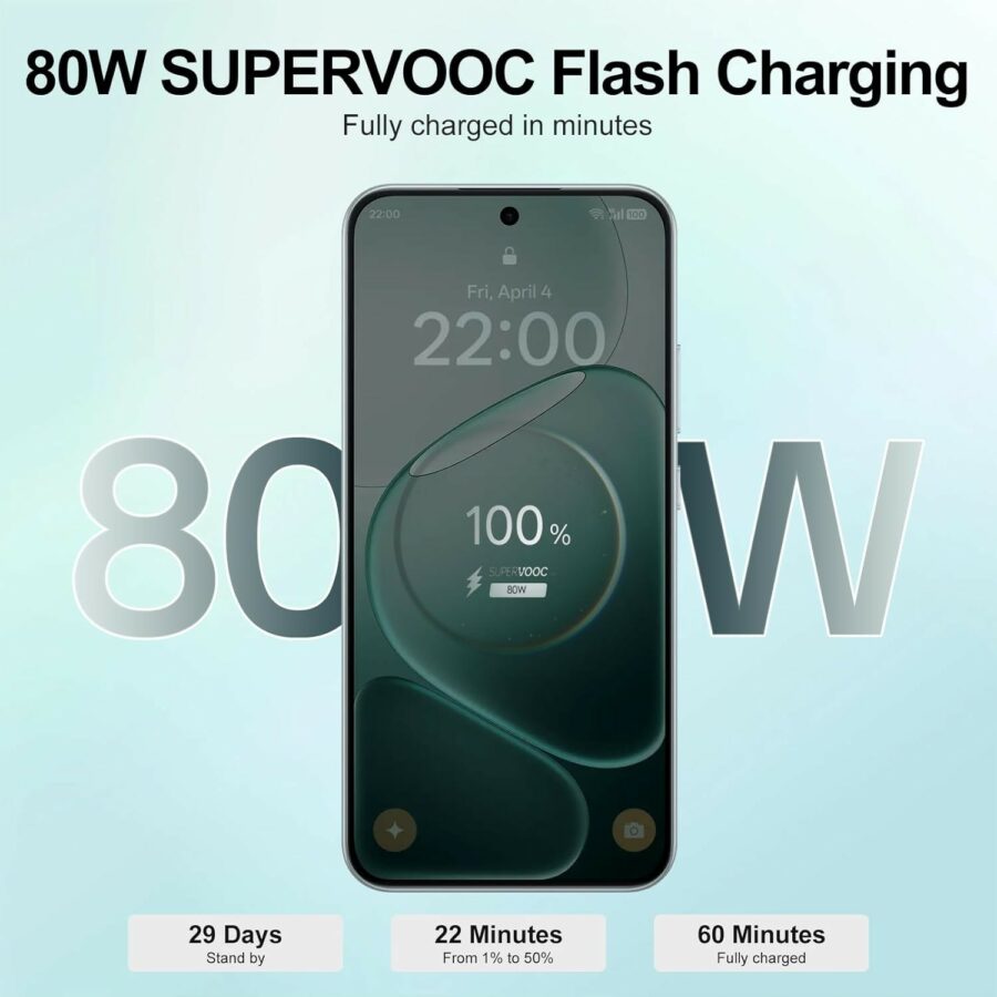 Artikel Oppo A6 Pro 4