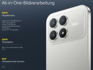 POCO F8 Pro Launch Global Kamera