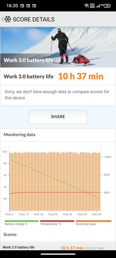 Test RugoneXever7 Akku 7 Test RugoneXever7 Akku 7