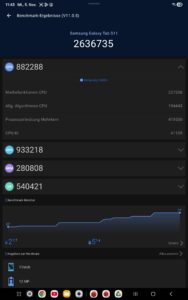 Samsung galaxy tab s11 test screenshot AnTuTu Benchmark 1