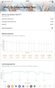Samsung galaxy tab s11 test screenshot Throtteling 2