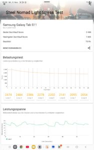 Samsung galaxy tab s11 test screenshot Throtteling 3