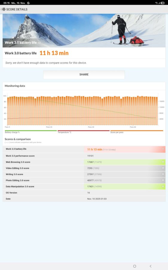Test TabS11Ultra Akku 5