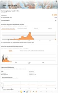 Test TabS11Ultra Benchmark 4