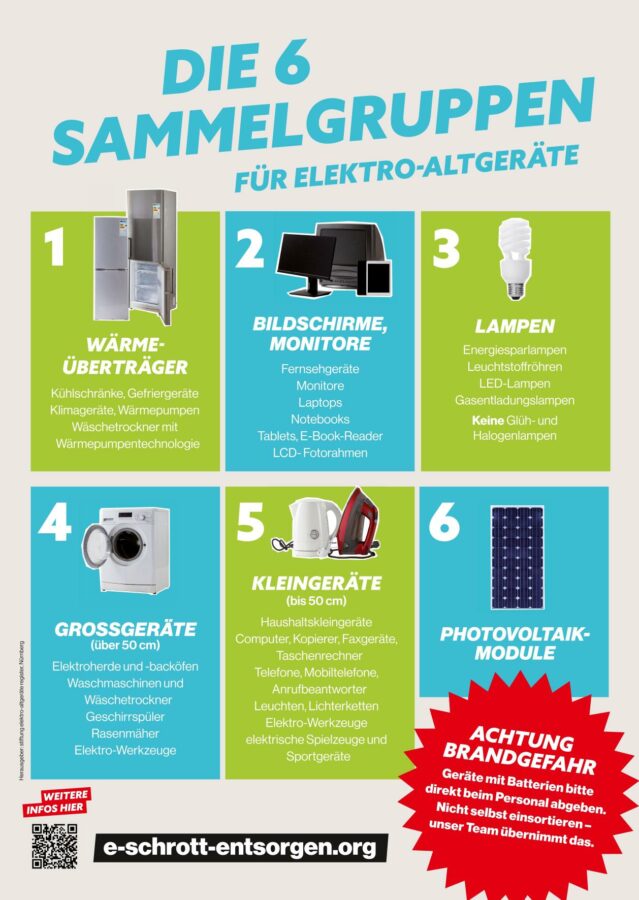Artikel E Schrott Entsorgung 6 Artikel E Schrott Entsorgung 6