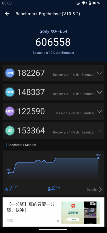 Sony Xperia 10 VII Benchmark 2