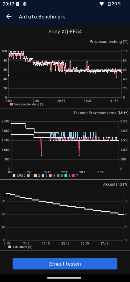 Sony Xperia 10 VII Benchmark 8