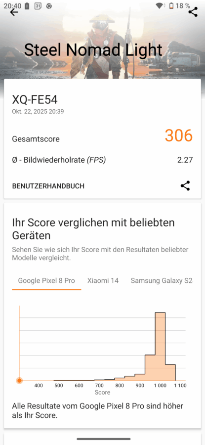 Sony Xperia 10 VII Benchmark 9