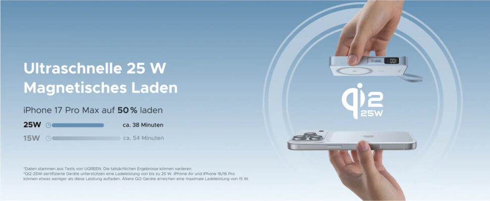 Ugreen MagFlow Powerbank Banner I