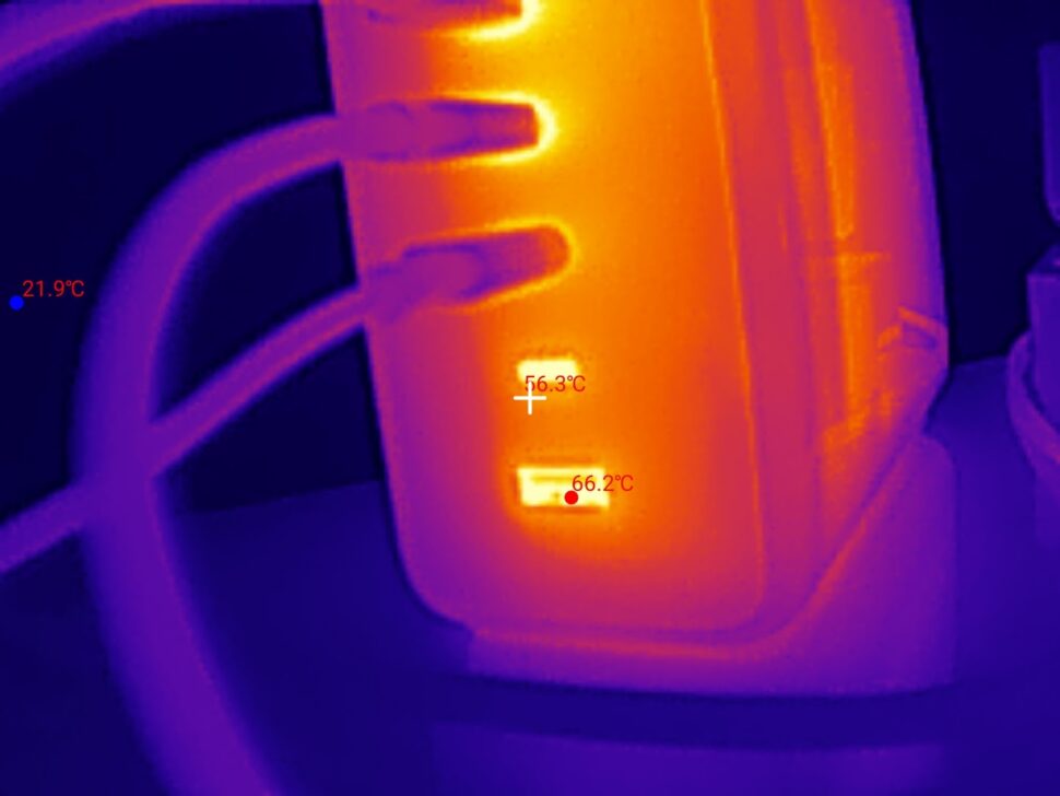 Ugreen 500W Desktop Charger Temperaturen 2