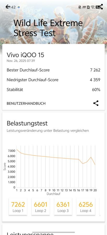 Vivo iQOO 15 Benchmark 1