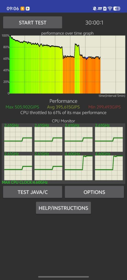Vivo iQOO 15 Benchmark 3