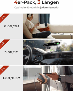 Einsatzzwekc fuer 3 KAbel biespiel lisen