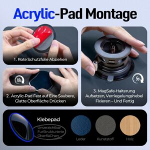 Lisen MagSafe Autohalterung Nov 2025 3