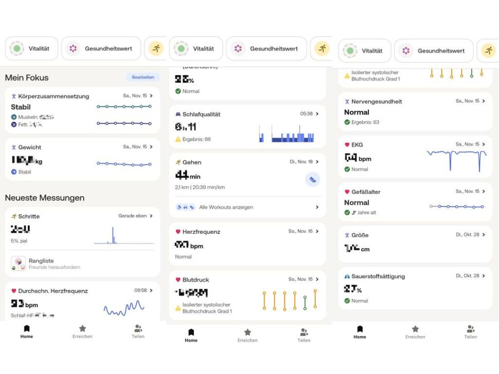 Werte in der Withings Body Scan