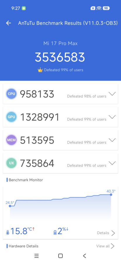 Xiaomi 17 Pro Max Benchmarks 1
