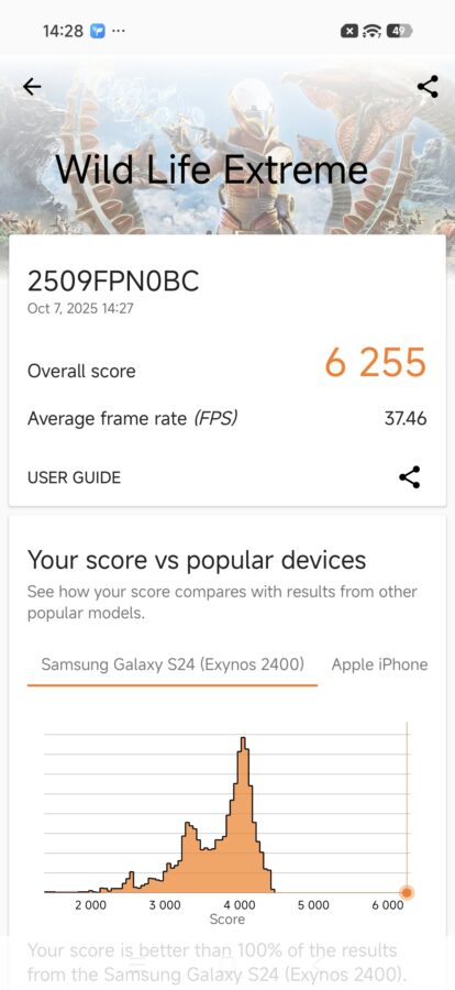 Xiaomi 17 Pro Max Benchmarks 4