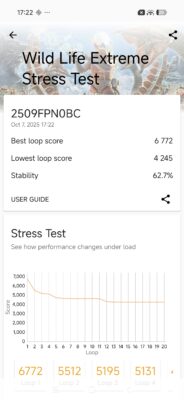 Xiaomi 17 Pro Max Throtelling Hitze 1