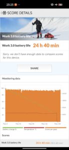 Xiaomi 17 Pro Test Akkubenchmark 1