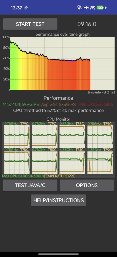 Xiaomi 17 Pro Test Screenshot CPU Throtteling