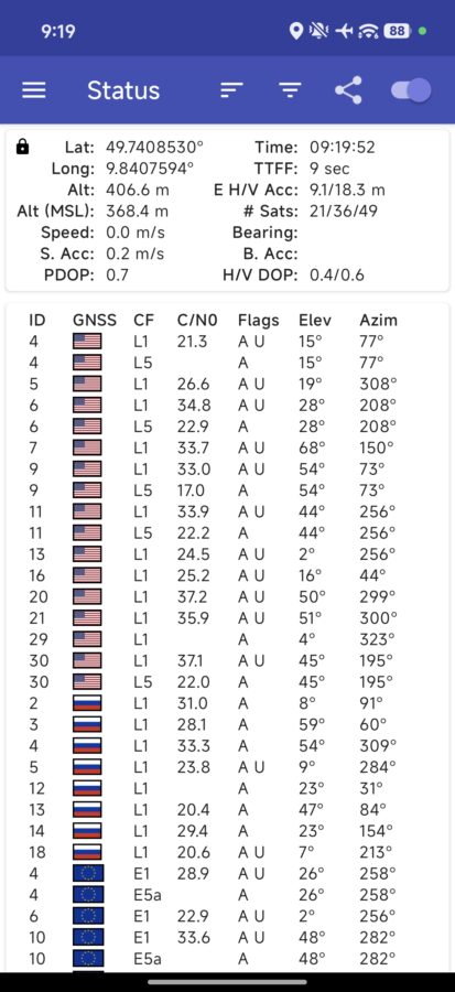 Xiaomi 17 Pro Test Screenshot GPS 1