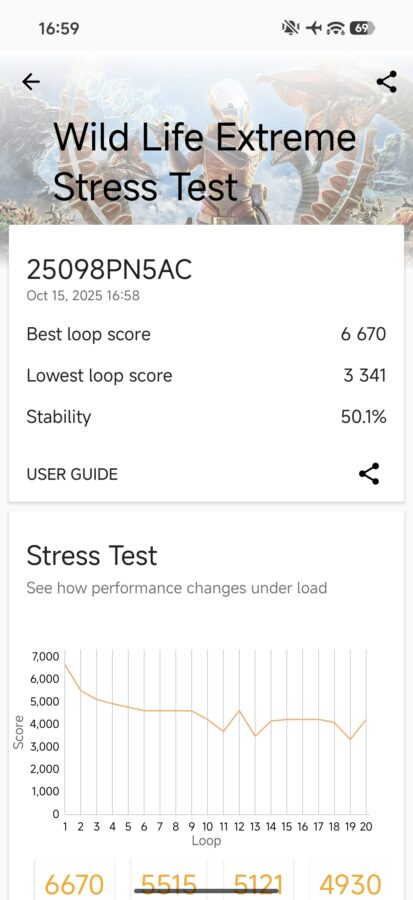 Xiaomi 17 Pro Test Screenshot Throtteling 2