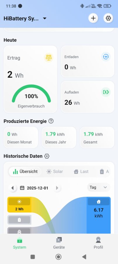 Hoymiles HiBattery 1920 AC App2