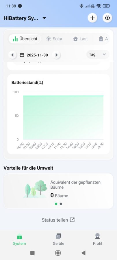 Hoymiles HiBattery 1920 AC App4