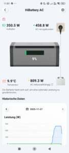Hoymiles HiBattery Akkuheizung 2