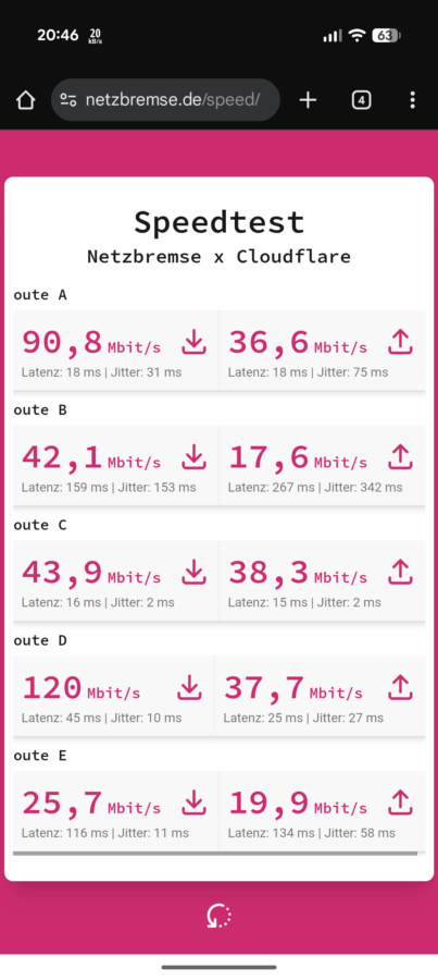 Paid Peering Screenshot Netzbremse II Paid Peering Screenshot Netzbremse II