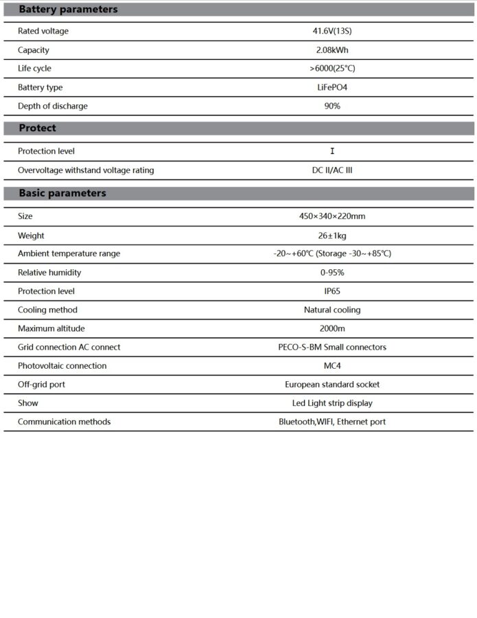 Marstek Venus A technische Daten 2 e1764929367555 Marstek Venus A technische Daten 2 e1764929367555