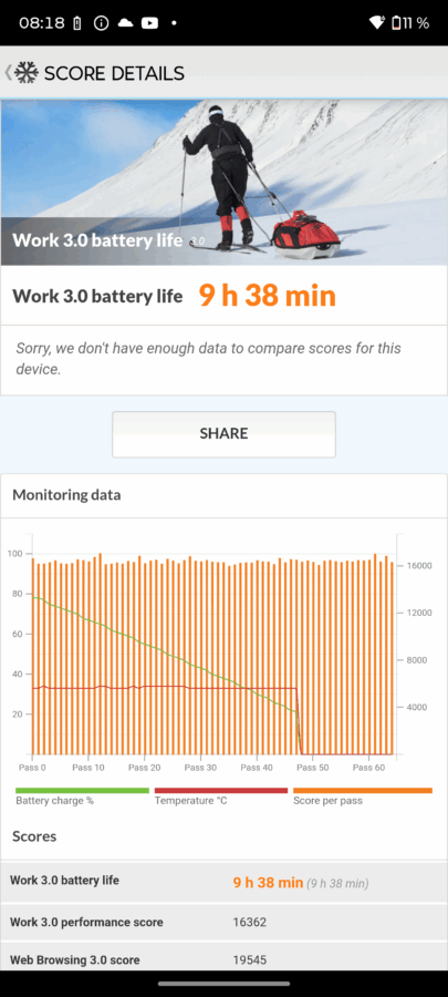 Motorola Edge 70 Akkutest 1