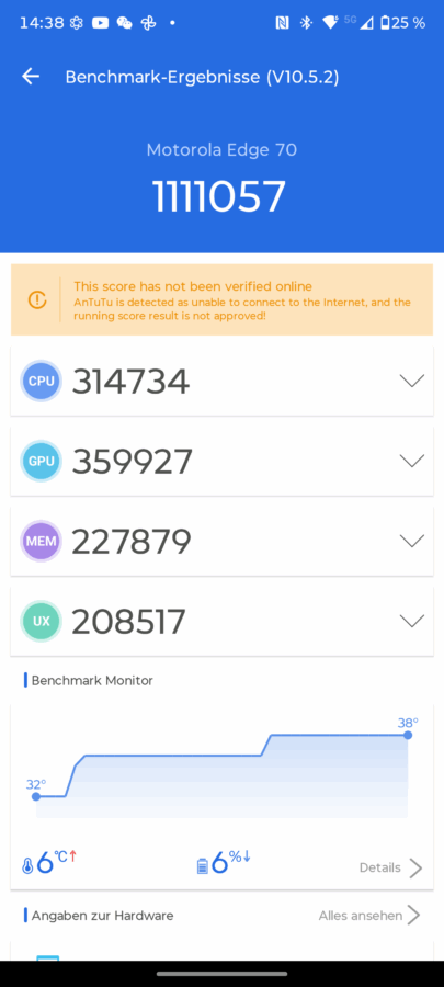 Motorola Edge 70 Benchmarks 2