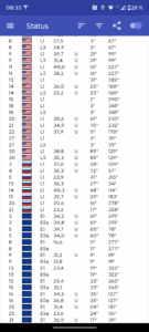 Motorola Edge 70 SIM Netz Empfang 1