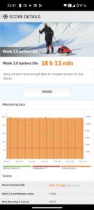 Test nothing Phone 3alite Akku