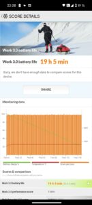 Test nothing Phone 3alite Akku 2