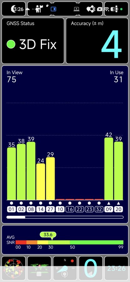 Poco F8 Pro GPS Test20 Poco F8 Pro GPS Test20