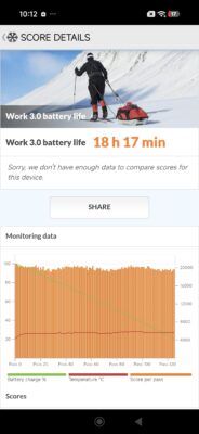 Poco F8 Pro PCMark 120Hz Poco F8 Pro PCMark 120Hz