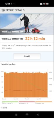 Poco F8 Pro PCMark 60Hz Poco F8 Pro PCMark 60Hz