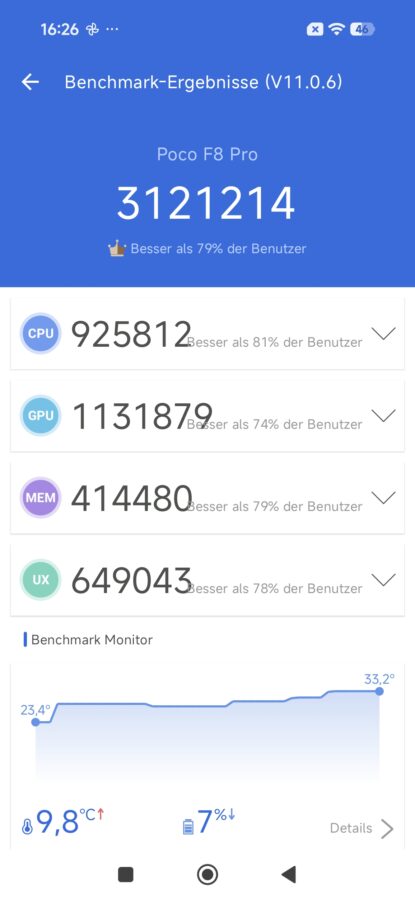 Poco F8 Pro antutu 11 Poco F8 Pro antutu 11