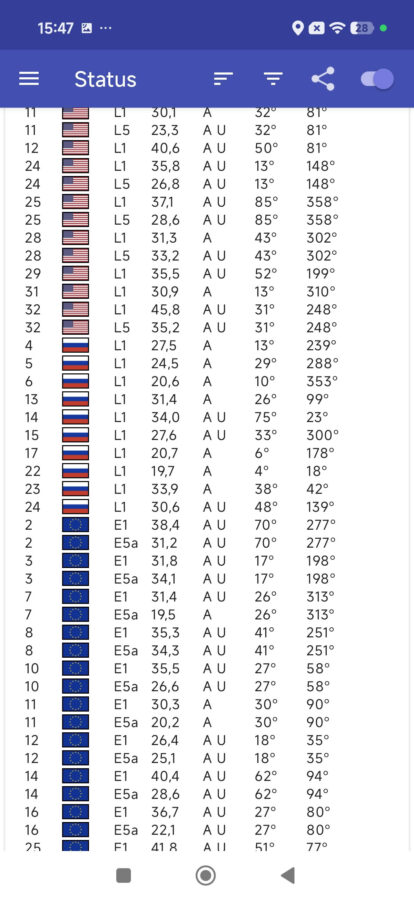 Poco F8 Ultra GPS Test 1 Poco F8 Ultra GPS Test 1